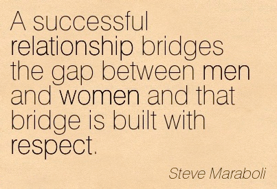 Respect in relationships